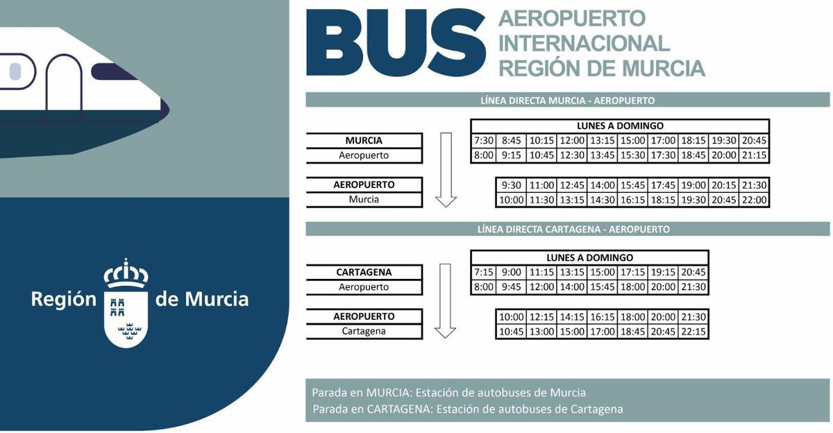 Tabla con los horarios de los autobuses al aeropuerto de Corvera