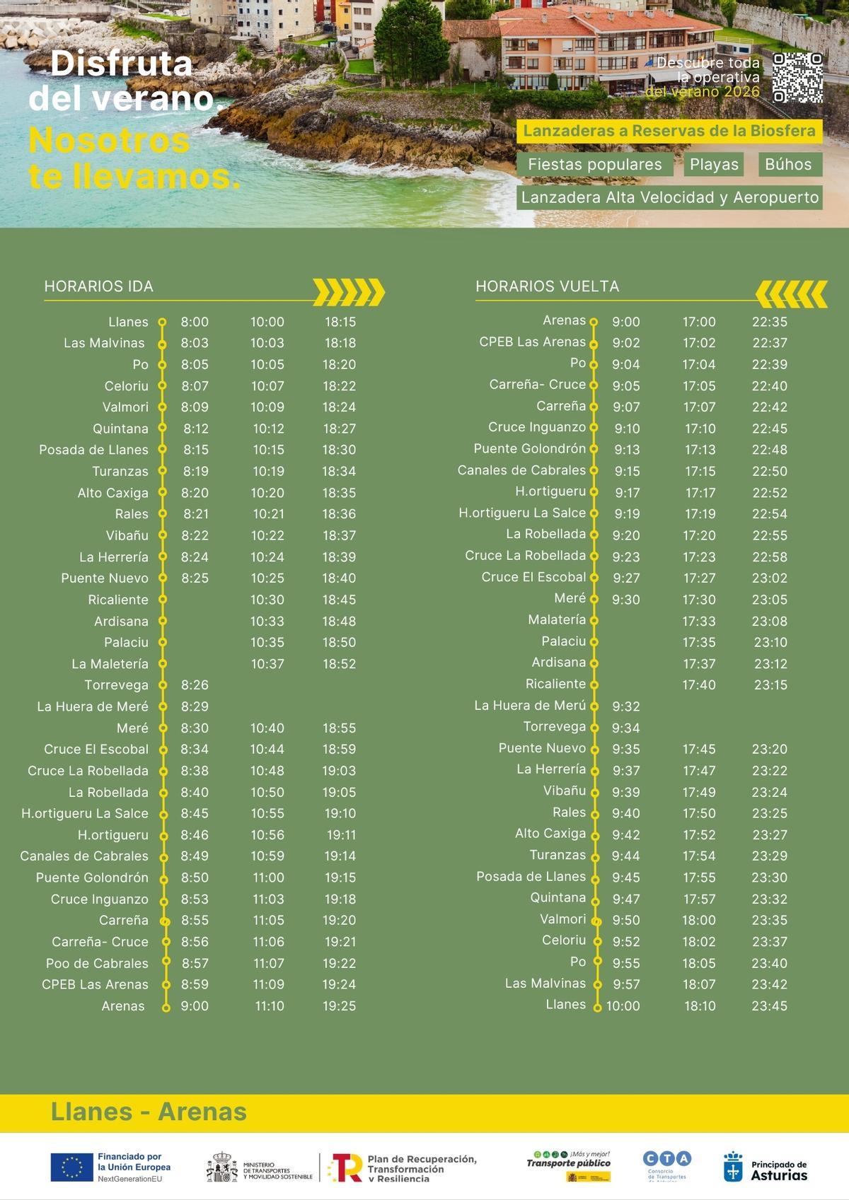 Horarios Llanes-Arenas de Cabrales.