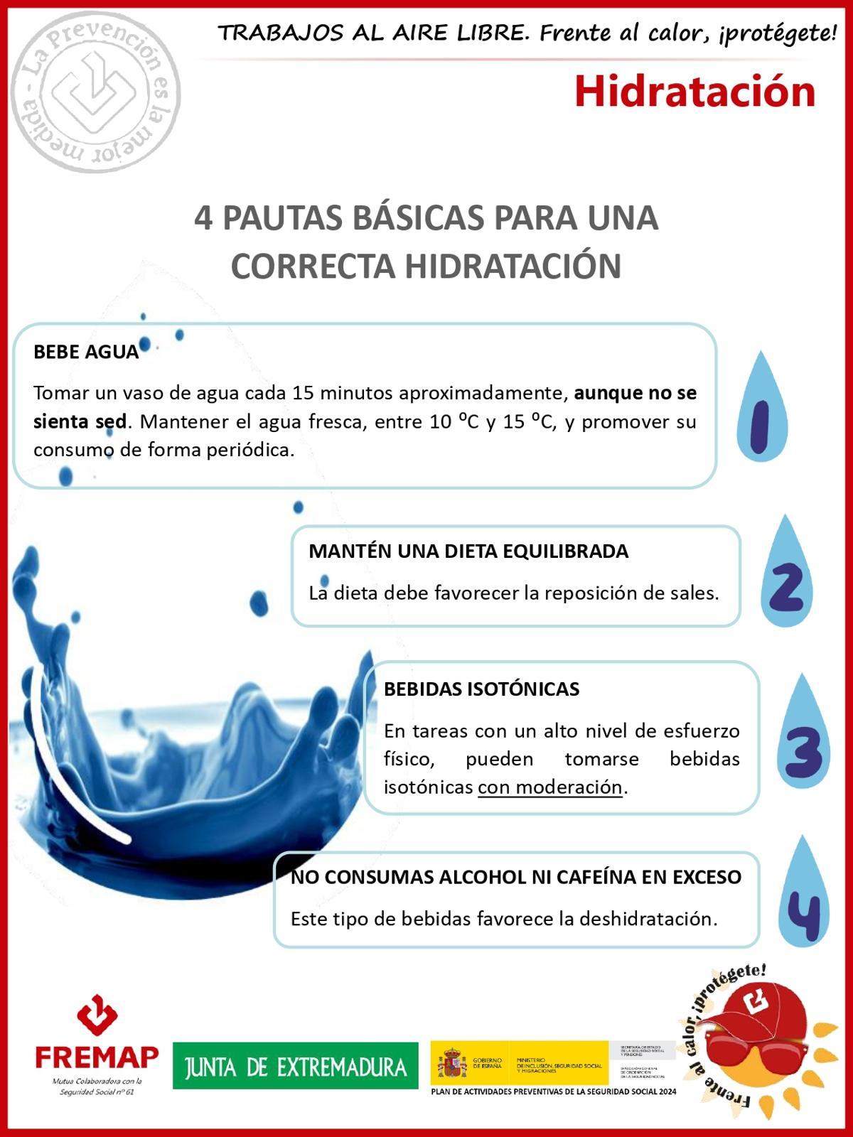Pautas para una correcta hidratación.
