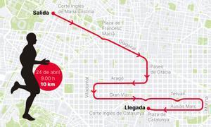 Així és el nou recorregut de la Cursa d’El Corte Inglés pels carrers de Barcelona