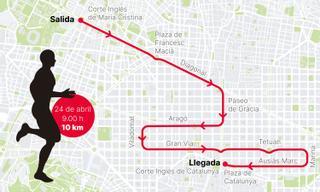 Así es el nuevo recorrido de la Cursa de El Corte Inglés por las calles de Barcelona