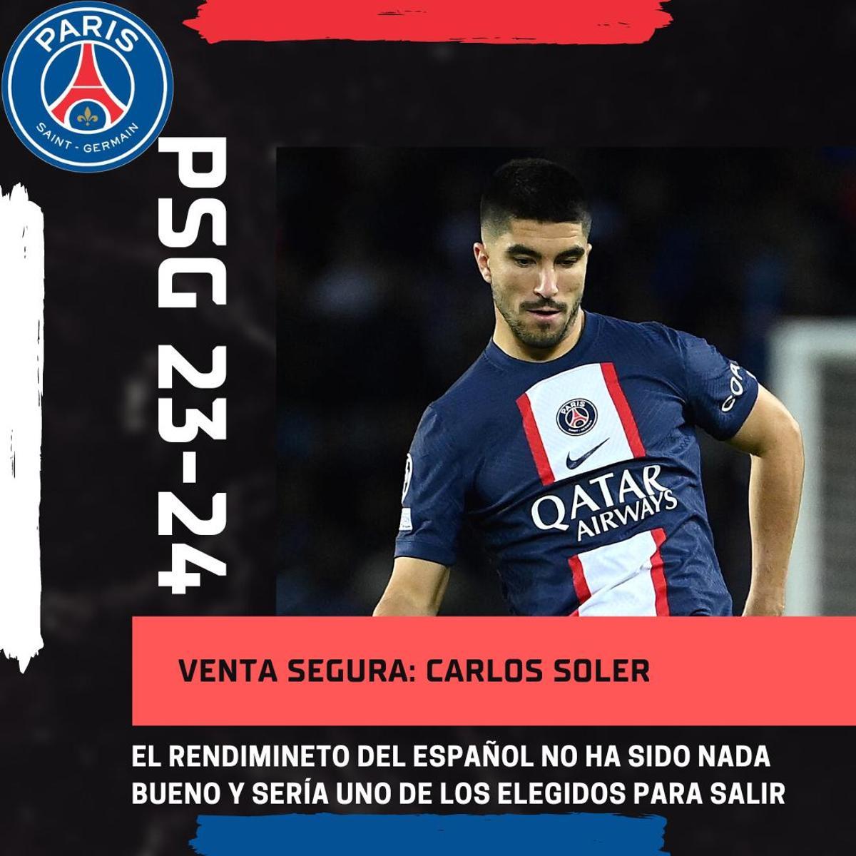 Revolución Francesa: Los 'bombazos' que prepara el PSG para la temporada 23/24 Revolución Francesa: Los 'bombazos' que prepara el PSG para la temporada 23/24