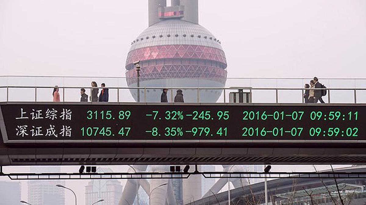 La borsa xinesa es desploma amb caigudes del 7%.