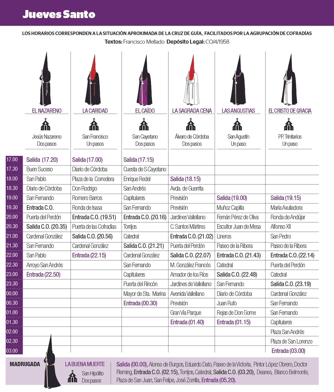 Horarios del Jueves Santo