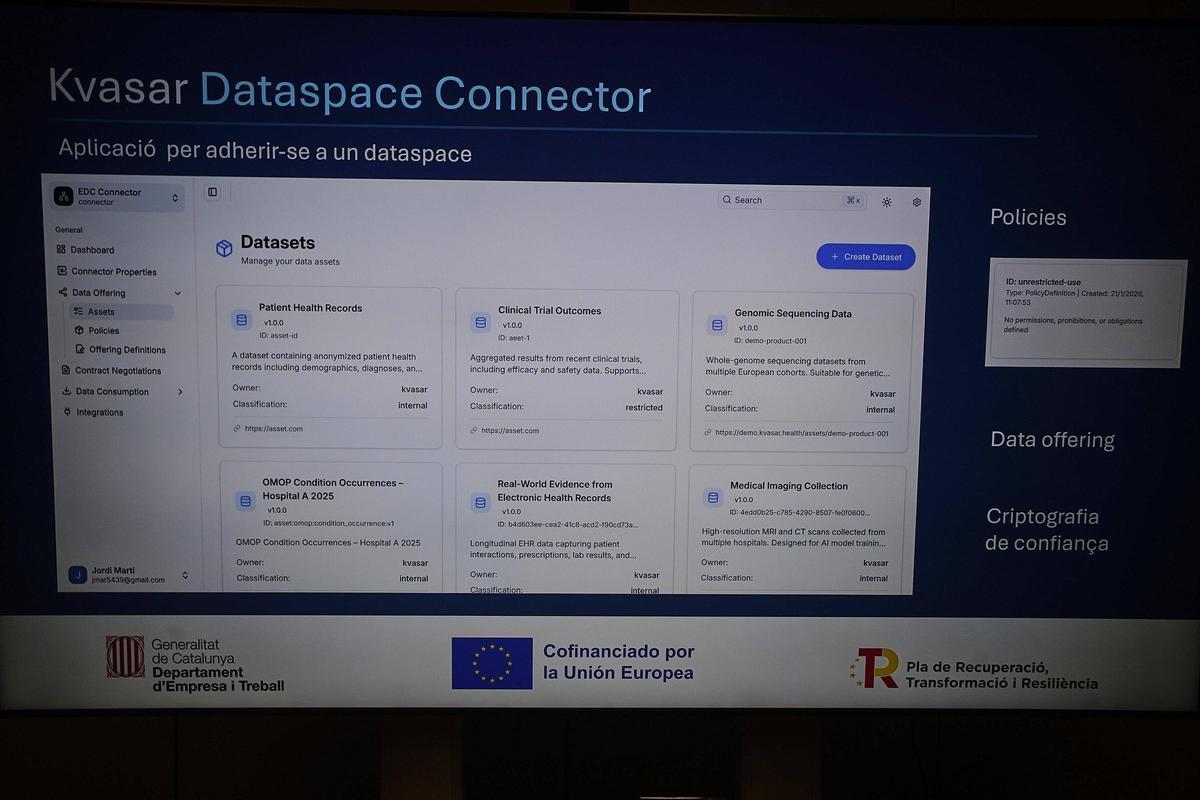 La plataforma de Kvasar Techonologies per agrupar les dades de salut.