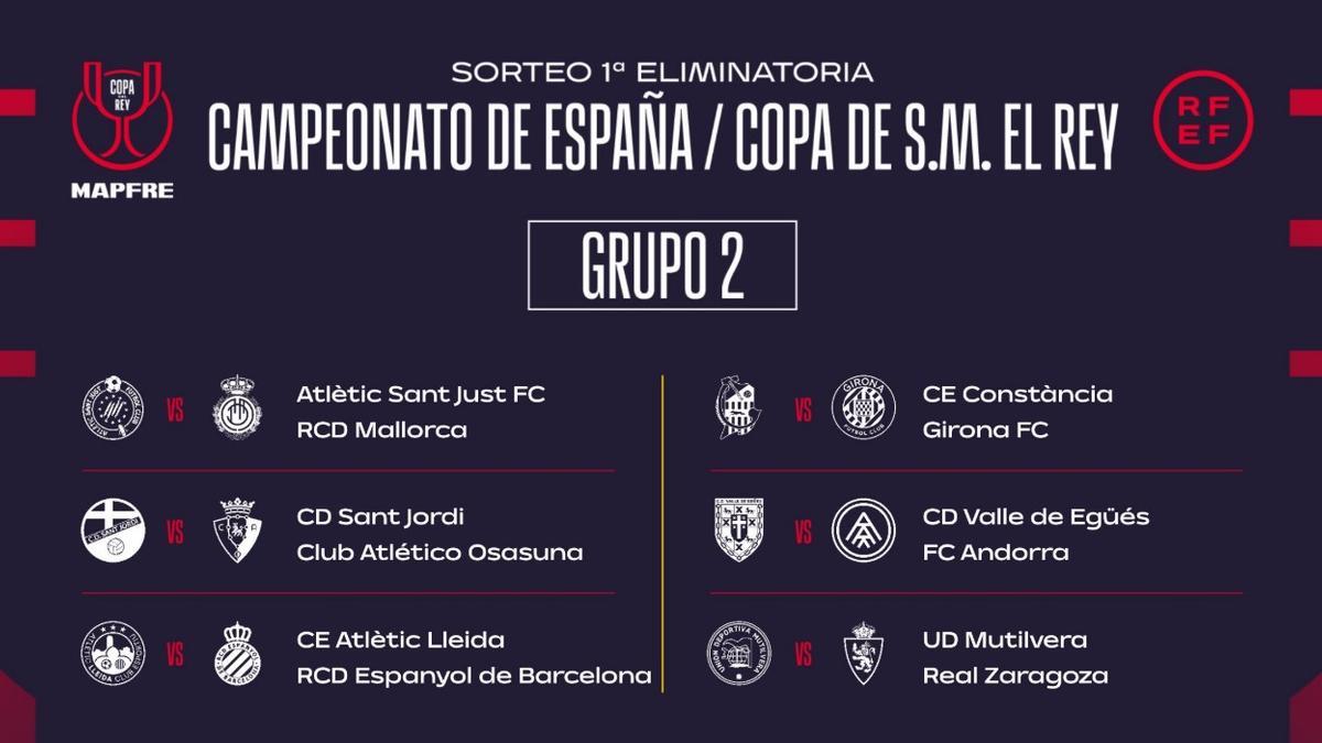 Sorteo de la Copa del Rey.