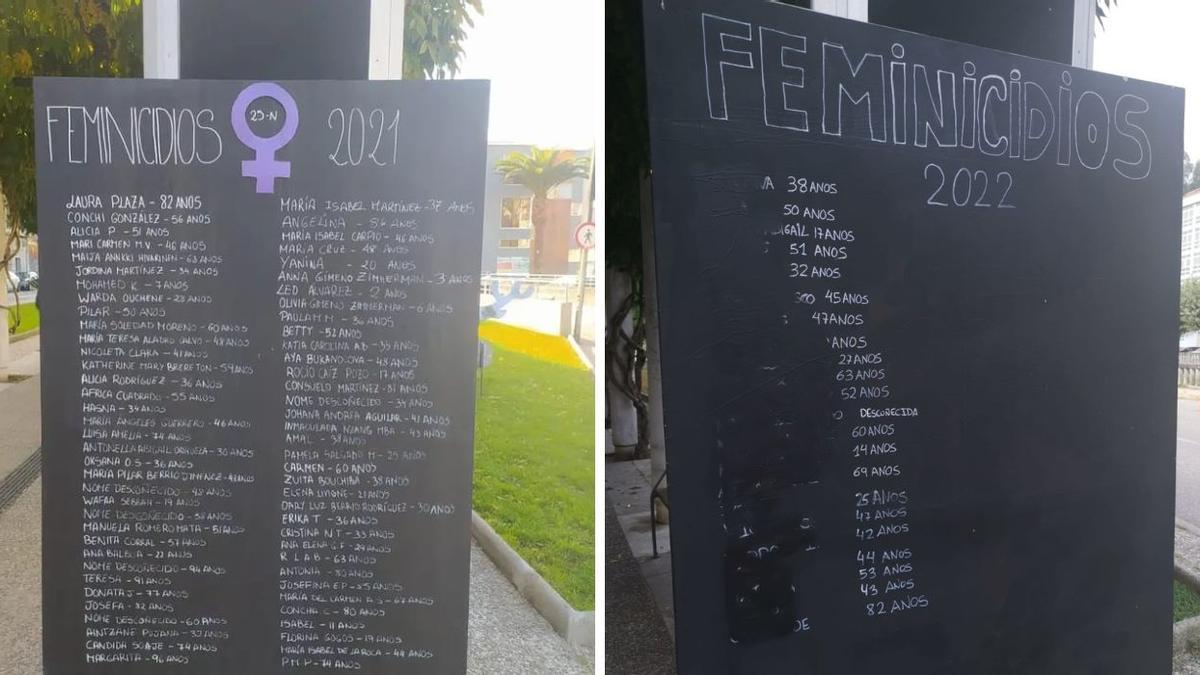 En la foto de la izquierda, la pizarra con los datos de los feminicidios de 2021, y a la derecha, las inscripciones a tiza únicamente con la edad de las víctimas, cuyos nombres y apellidos aparecen borrados.