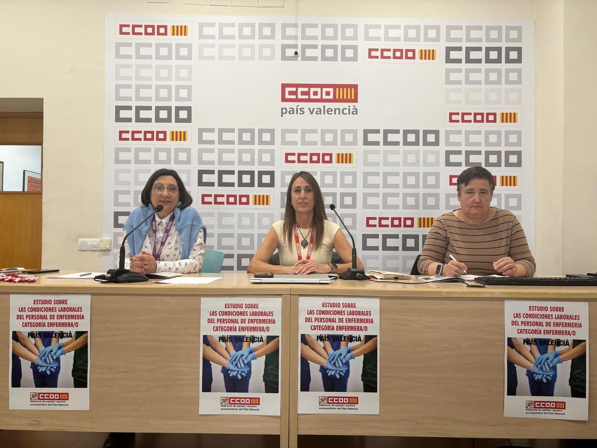 Presentación del estudio de Enfermería