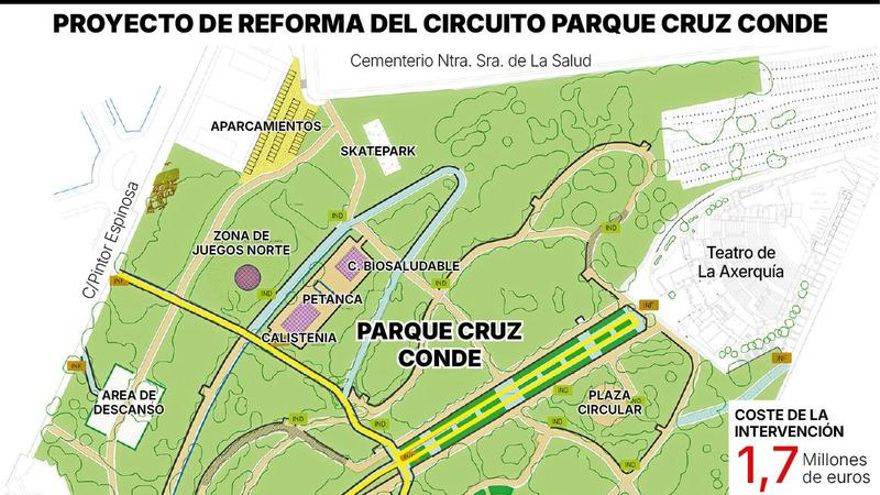 Las tres noticias más importantes de la tarde en Córdoba