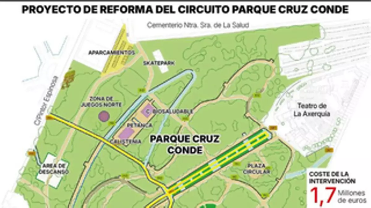 Las tres noticias más importantes de la tarde en Córdoba