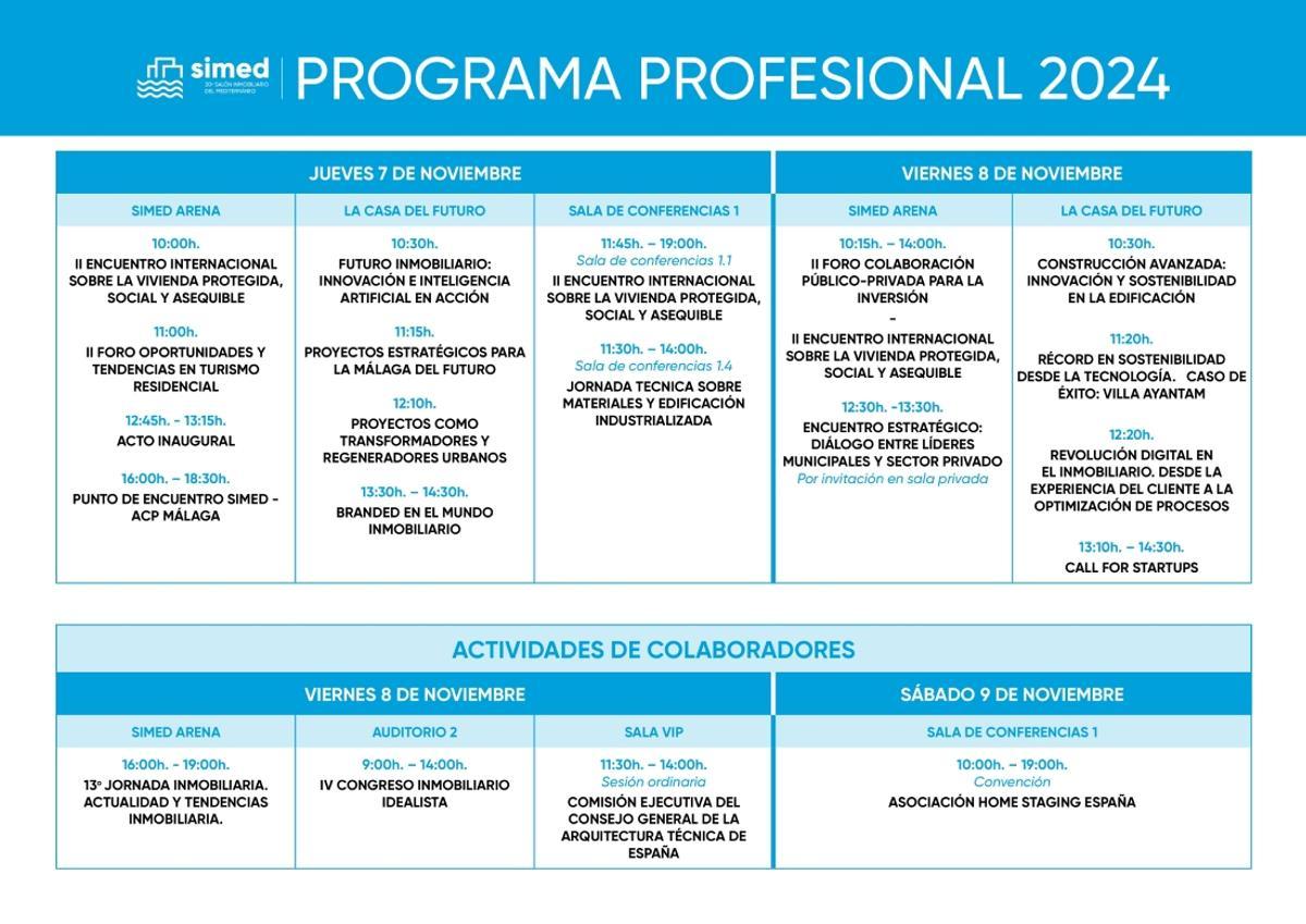 Programa del Simed 2024
