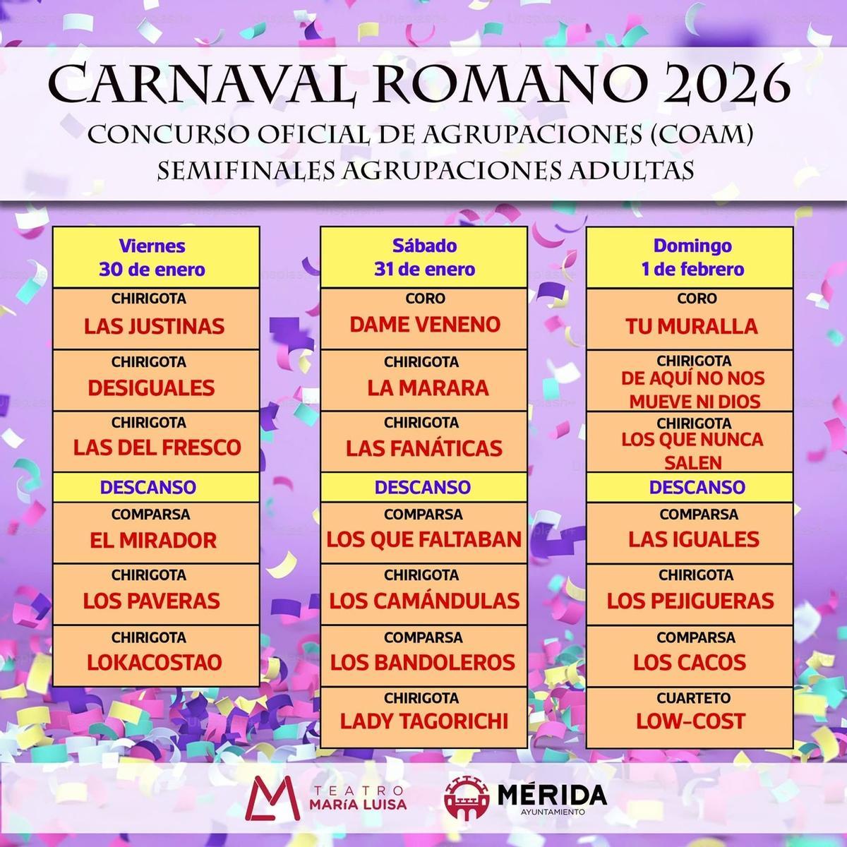 Resultado final del sorteo.