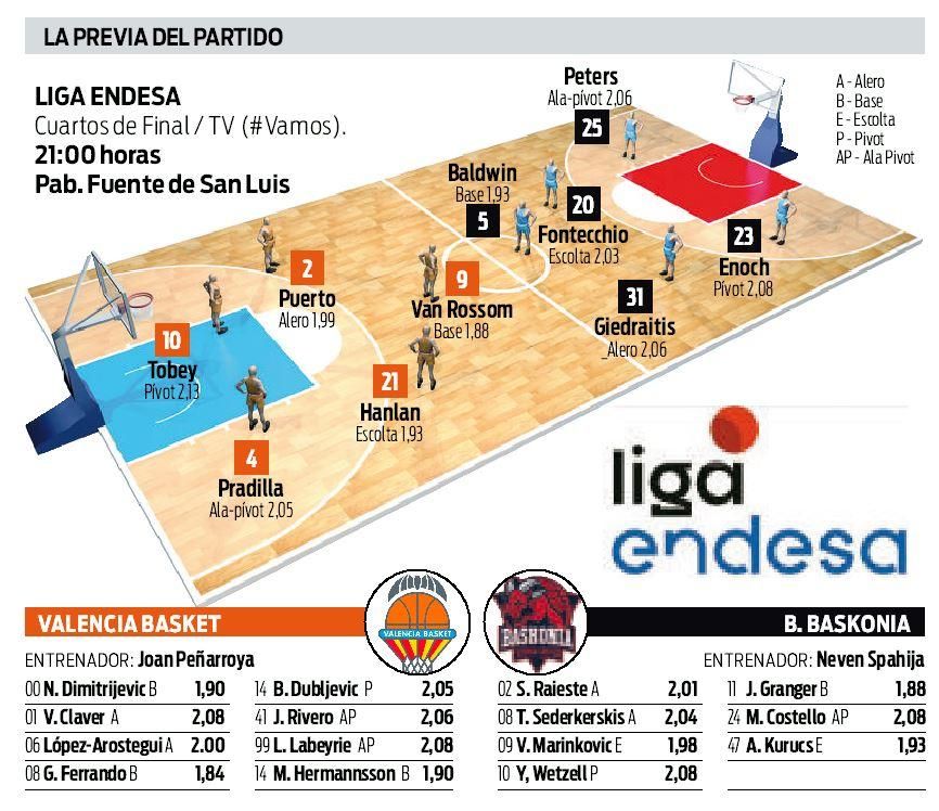 Mucho en juego en La Fonteta.