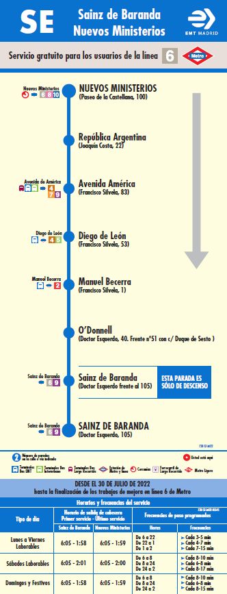 Recorrido de la línea sustitutiva del tramo Nuevos Ministerios-Sainz de Baranda de la Línea 6.