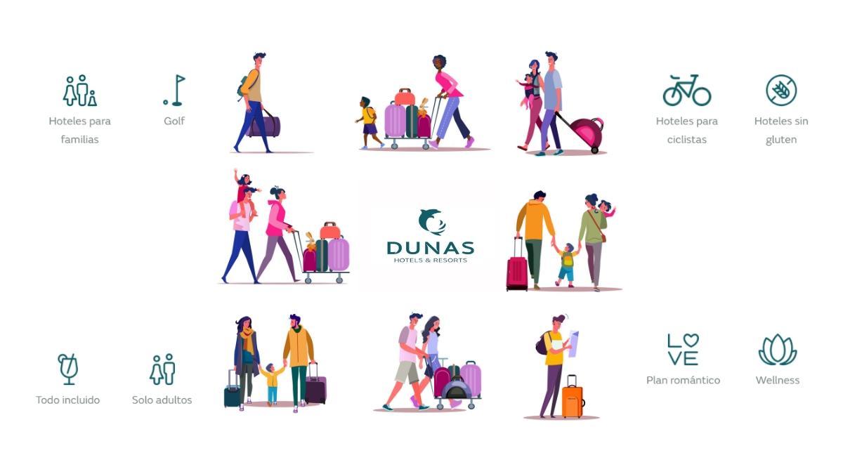 Dunas:Hoteles en Gran Canaria diseñados para cada tipo de viajero