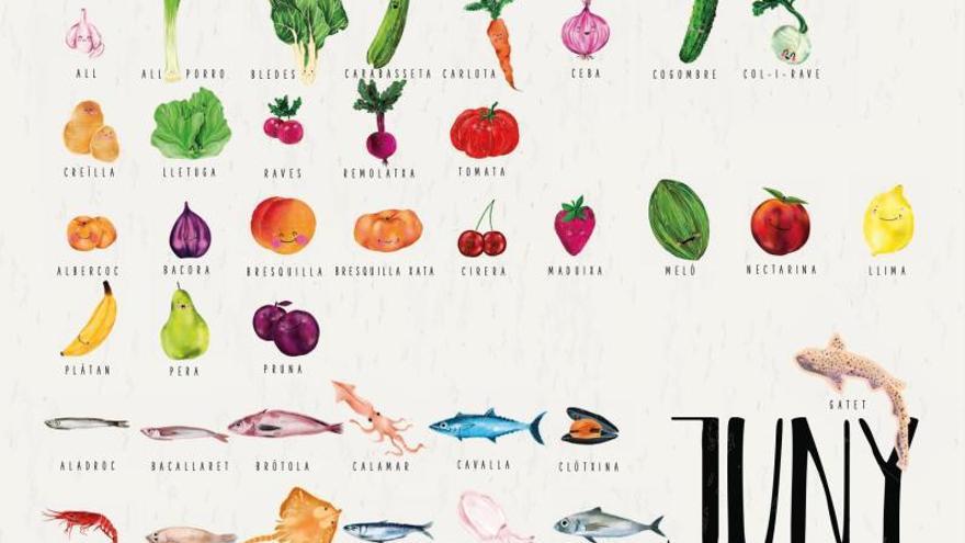 Quins peixos i aliments hi ha cada mes? Un calendari per a descobrir els productes de temporada