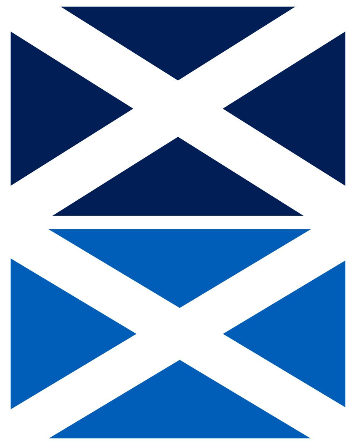 Bandera de Tenerife (arriba) y de Escocia (abajo) comparadas para ver su similitud