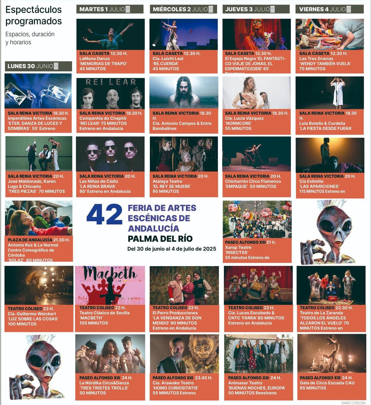Espectáculos programados en la Feria de Artes Escénicas de Palma del Río.