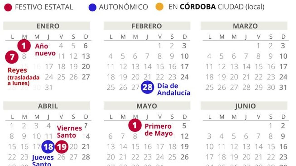 calendario laboral 2019 córdoba