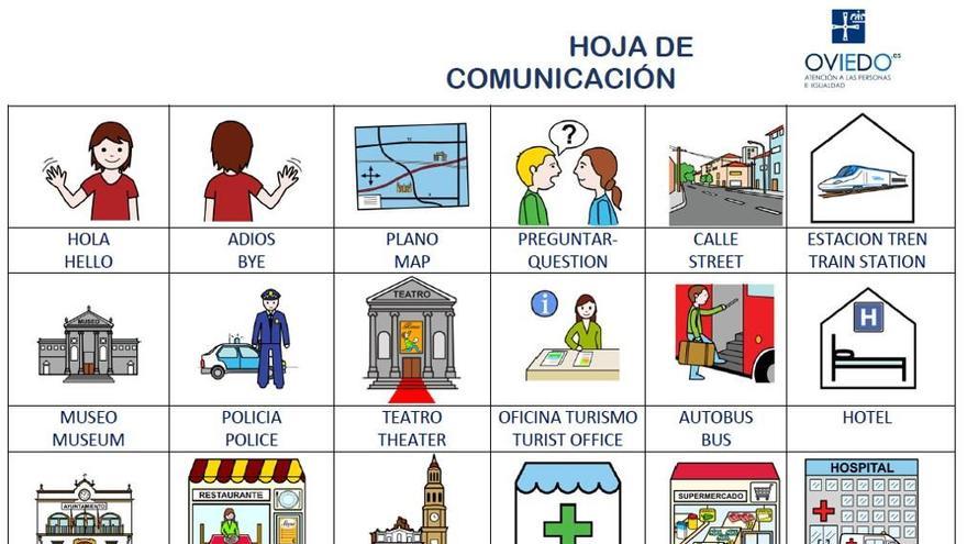 Bucles magnéticos y pictogramas para mejorar la accesibilidad en el municipio