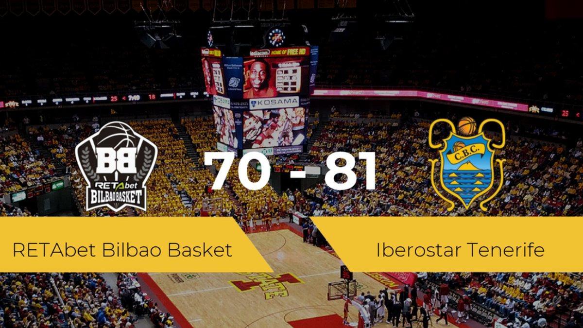 Victoria del Iberostar Tenerife ante el RETAbet Bilbao Basket por 70-81