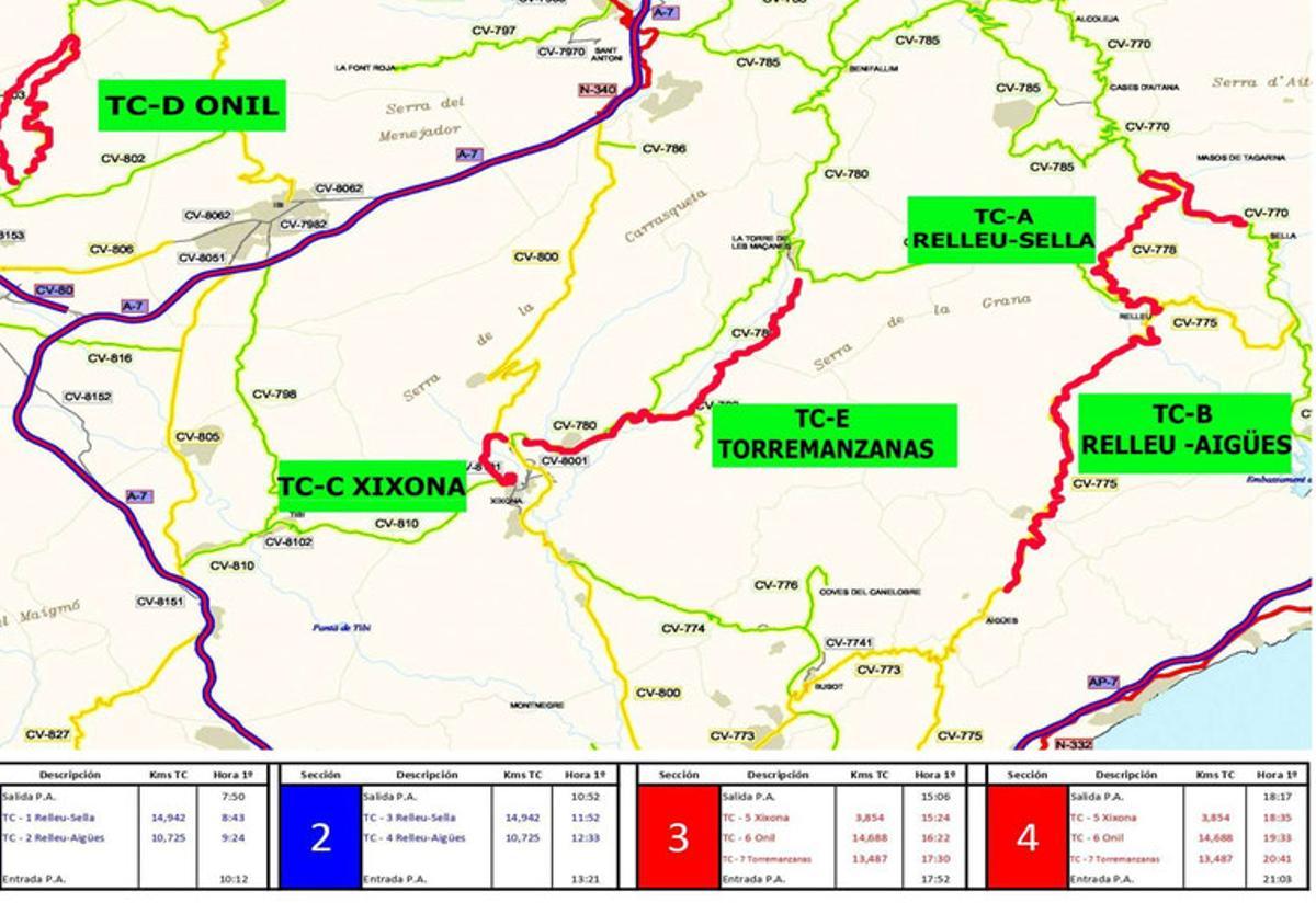 Los diferentes tramos del Rallye Ciutat de Xixona sobre el mapa.