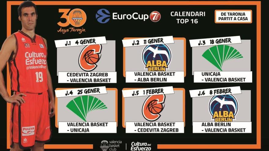 El Valencia Basket abrirá la segunda fase en la pista Cedevita