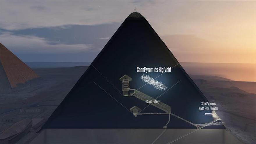 Un grupo de científicos descubre una cámara secreta en la pirámide de Keops