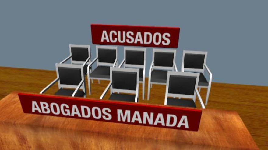 Excepcionales medidas de seguridad en el juicio contra 'La Manada'