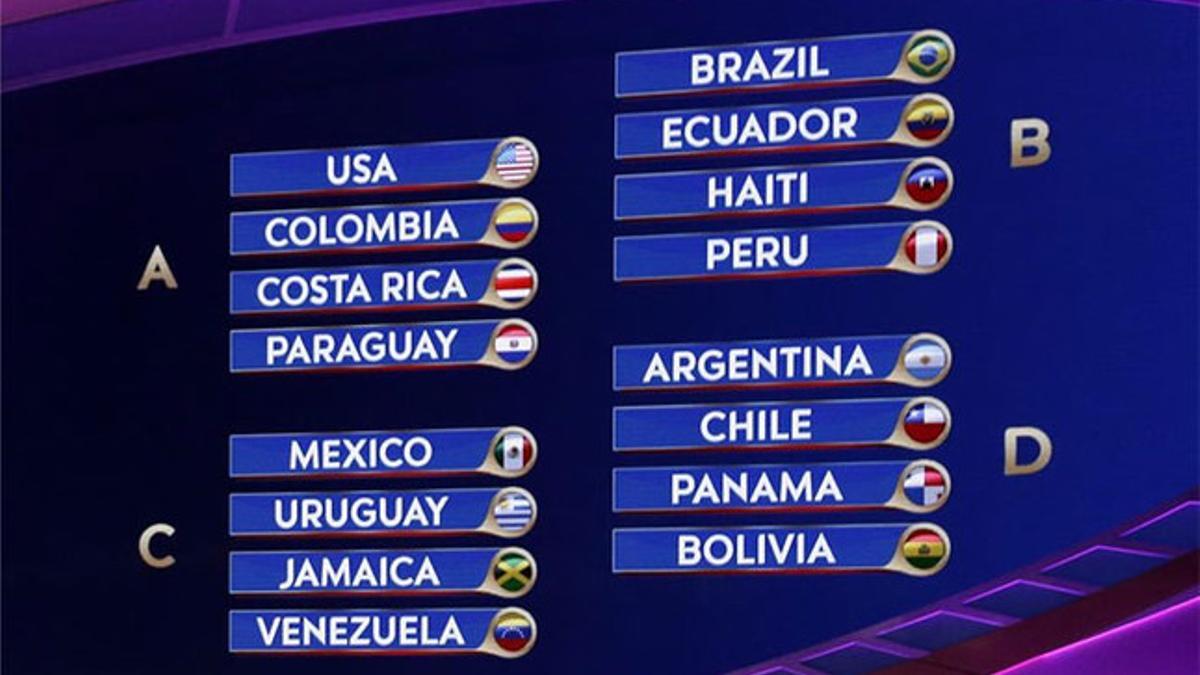 Estos son los grupos de la Copa América 2016