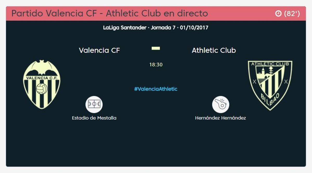 Horario y dónde ver el partido del Valencia ante el Athletic