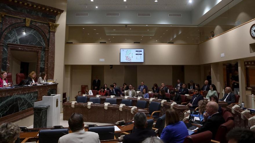 En directo | Pleno de la Asamblea Regional