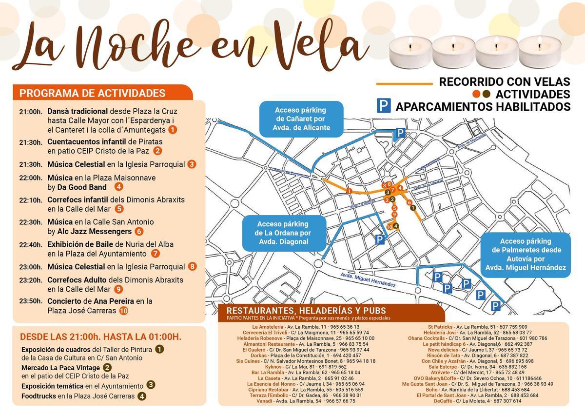 Plano de las actividades y aparcamientos disponibles.