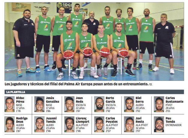 Los equipos mallorquines de baloncesto empiezan las competiciones nacionales