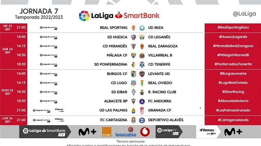 Bilhetes Espanha Suíça |  Mirandés – Real Zaragoza será disputado no mesmo dia do jogo contra a Espanha em La Romareda