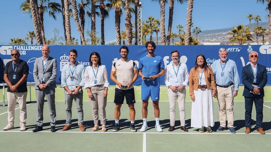 Harris Wins Tenerife Challenger, Signals Comeback