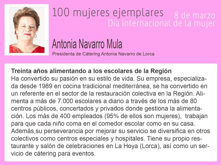 8 de marzo: 100 mujeres de aquí