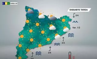 Marxa la pluja i torna el sol en un dissabte amb temperatures més suaus