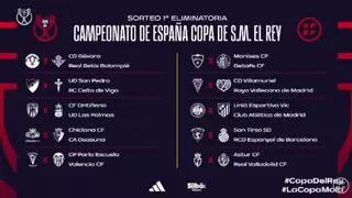 Sorteo primera ronda de Copa del Rey 2024-2025