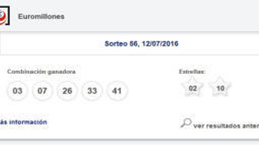 Euromillones: Resultados del sorteo del martes 12 de julio de 2016