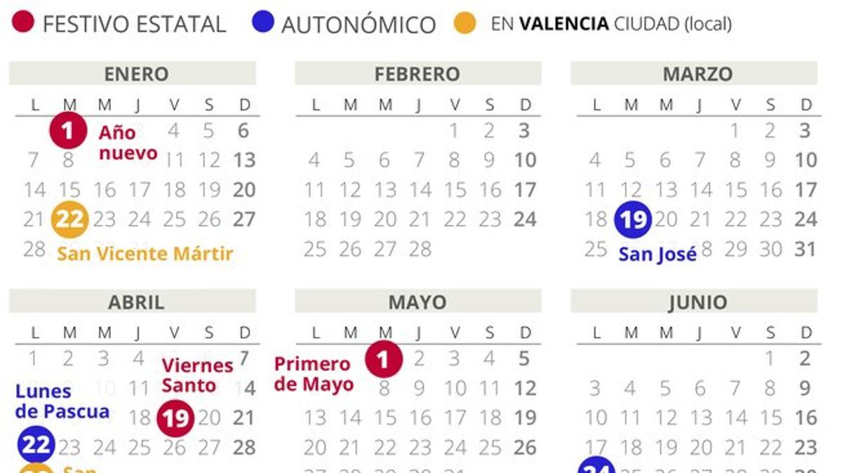 Calendario laboral 2019 Valencia ciudad