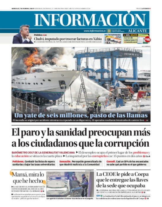 Estas han sido las portadas más destacadas de INFORMACIÓN en 2018