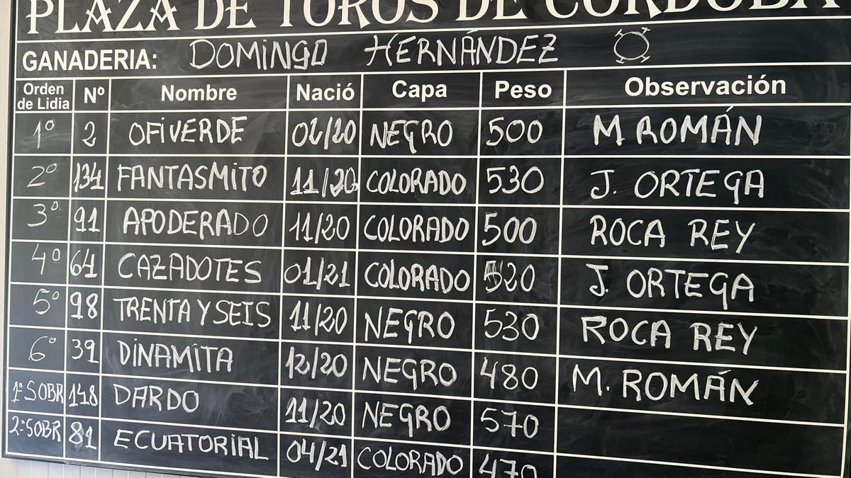 Tablilla con el sorteo de los toros para la corrida de la alternativa de Manuel Román en Córdoba.