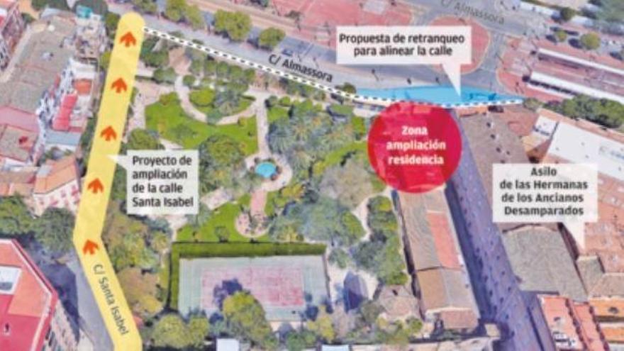 Sarrià negocia la ampliación del asilo de Santa Mónica a cambio de parte del jardín