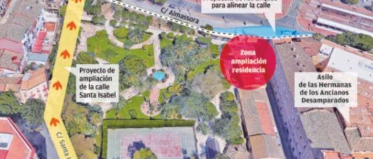 Sarrià negocia la ampliación del asilo de Santa Mónica a cambio de parte del jardín