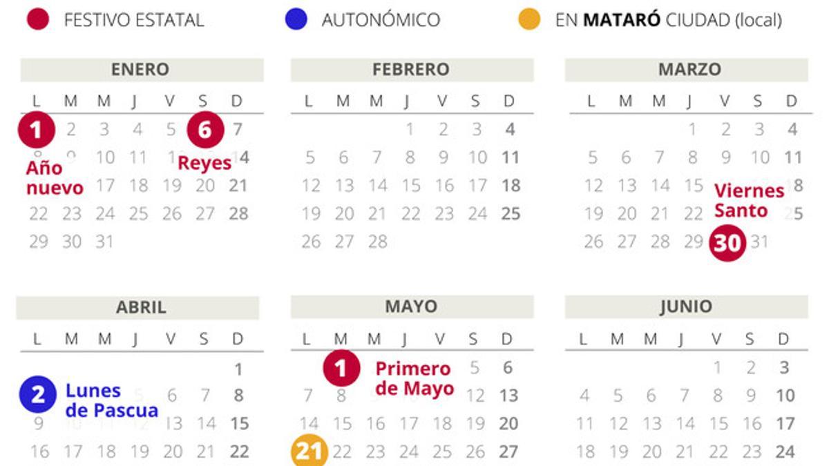 Calendario laboral Mataró 2018