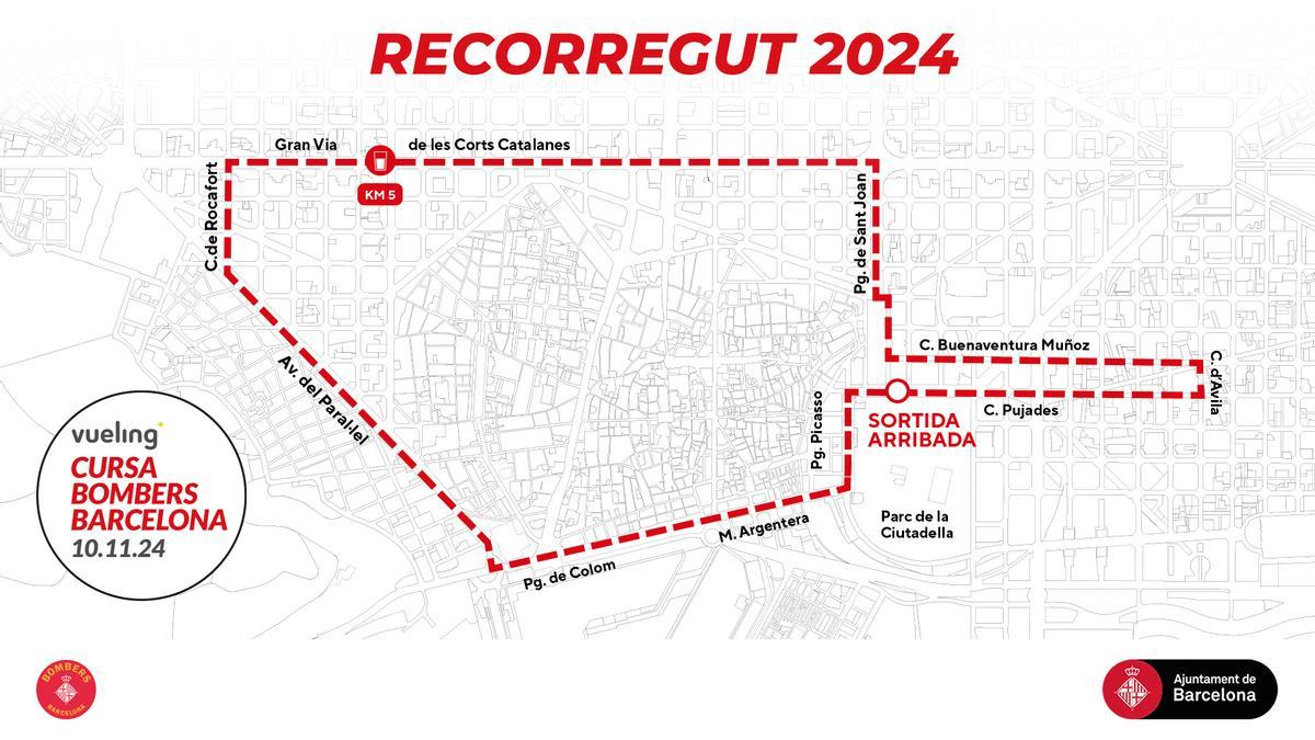 Recorrido de la Vueling Cursa de Bombers Barcelona 2024