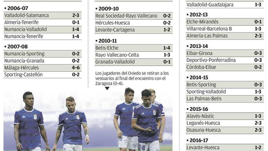 El Oviedo mira al Nàstic