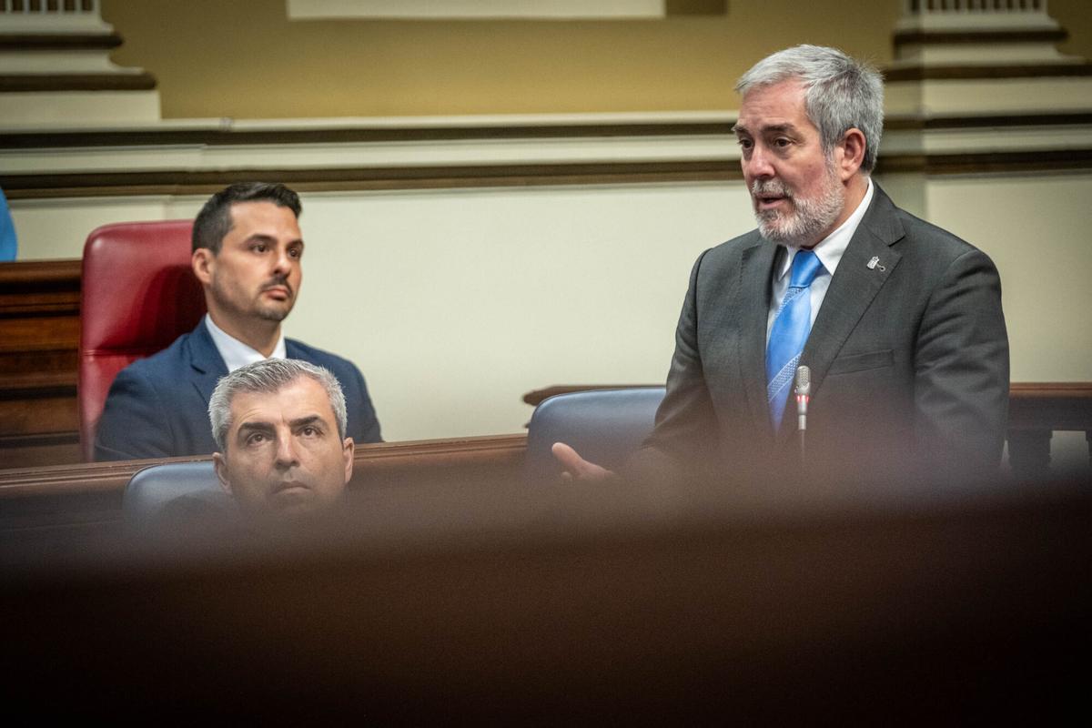 Pleno del Parlamento de Canarias (14/04/2026)