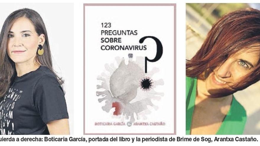 123 preguntas sobre el Coronavirus